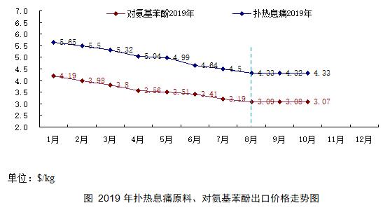 QQ截图20191206165543.jpg