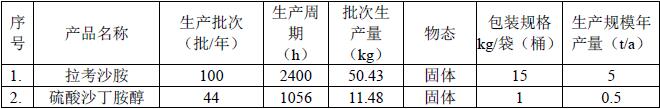 QQ截图1111.jpg