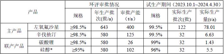 QQ截图2222222.jpg